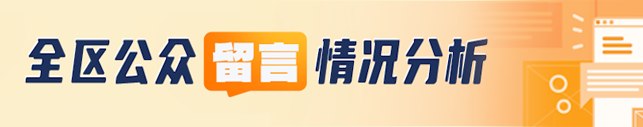全区公众留言情况分析