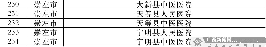 width="902"