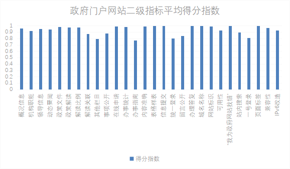 对象 3.png